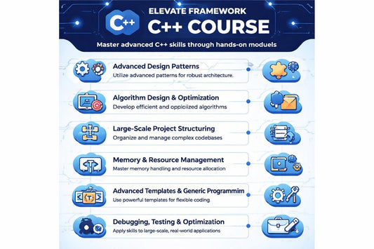 C++ course promotional graphic with icons and text on a blue background